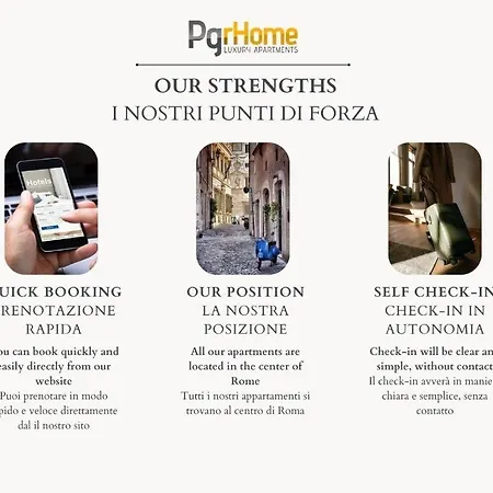 Pgrhome Boschetto Roma